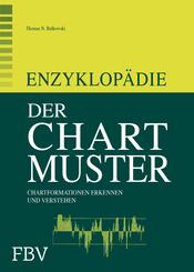 Enzyklop&auml;die der Chartmuster