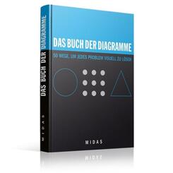 Das Buch der Diagramme - 50 Wege, um jedes Problem visuell zu l&ouml;sen