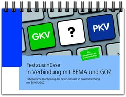 Festzusch&uuml;sse in Verbindung mit BEMA und GOZ