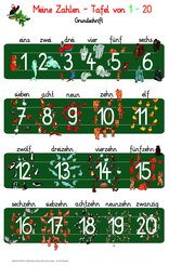 Meine Zahlen-Tafel von 1-20 Grundschrift