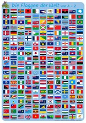 Die Flaggen der Welt von A-Z