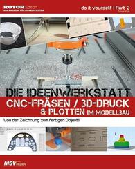 Die Ideenwerkstatt