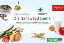 Die N&auml;hrwerttabelle
