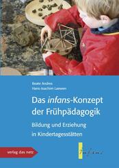 Das infans-konzept der Fr&uuml;hp&auml;dagogik