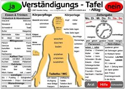 Verständigungs-Tafel  - Alltag -