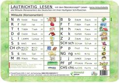 Lautrichtig lesen mit dem Basiskonzept Lesen:, 21 Teile