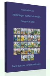 Kartenlegen ausf&uuml;hrlich erkl&auml;rt - Die grosse Tafel, 5 Teile