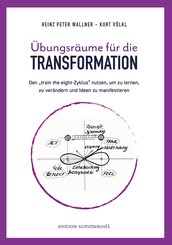 &Uuml;bungsr&auml;ume f&uuml;r die TRANSFORMATION