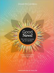 Good News! Die Welt ist besser als wir denken