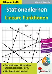 Lineare Funktionen