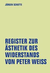 Register zur &Auml;sthetik des Widerstand von Peter Weiss