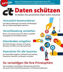 c't Daten schützen (eBook, PDF)