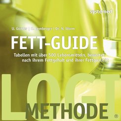 Fett-Guide (eBook, PDF)