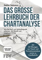 Das gro&szlig;e Lehrbuch der Chartanalyse