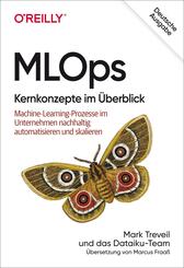 MLOps - Kernkonzepte im &Uuml;berblick