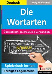 Die Wortarten
