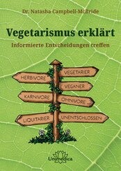 Vegetarismus erkl&auml;rt