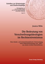 Die Bedeutung von Verschw&ouml;rungsideologien im Rechtsextremismus