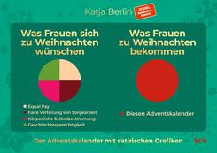 Was Frauen sich zu Weihnachten w&uuml;nschen. Was Frauen zu Weihnachten bekommen. Der Adventskalender mit satirischen Grafiken