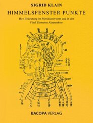 Himmelsfenster Punkte